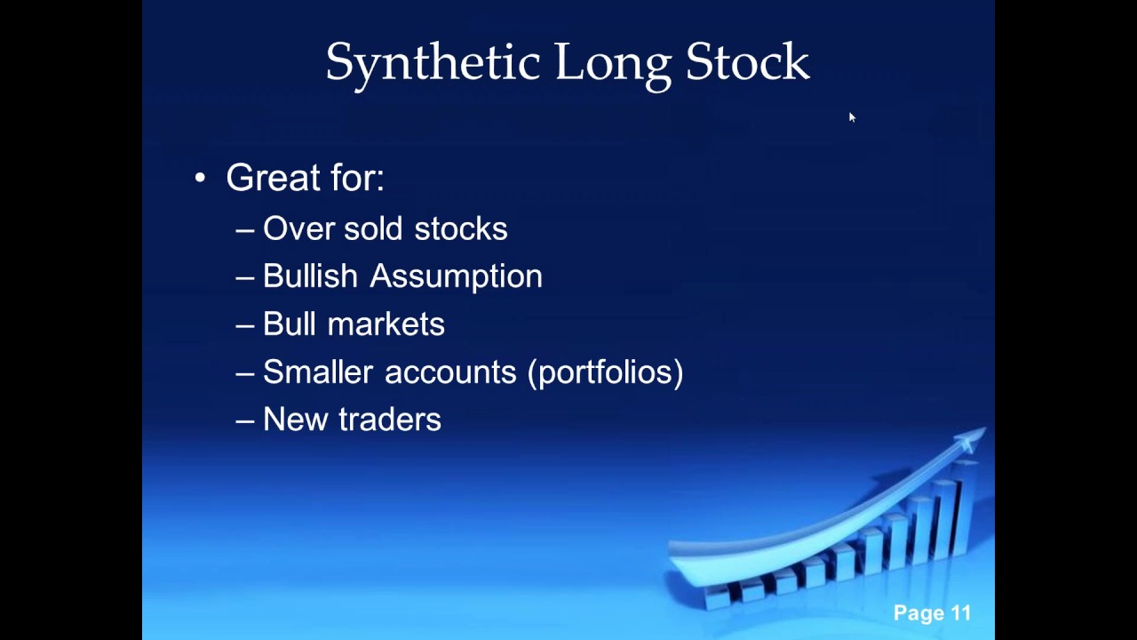 Options Strategies : Synthetic Long Stock With Eric "The Wolfman ...