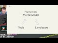 resumable frameworks miško hevery ng conf 2022 webinar