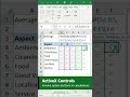 How to involve option buttons under ActiveX Controls in calculation in Excel