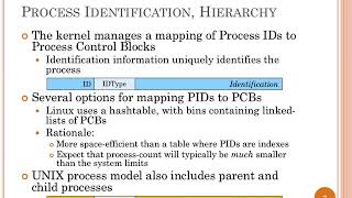 Lec21 Process Control Blocks