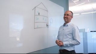 Multiple Access Point Architectures And Wi Fi Whole Home Coverage