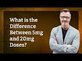 understanding cialis 5mg vs 20mg