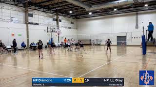 HP Diamond vs. HP ILL Gray (2025.01.25)