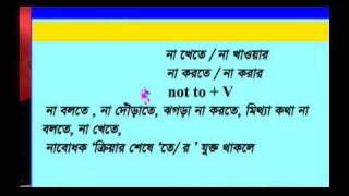 FM Method on Diganta TV Episode 01