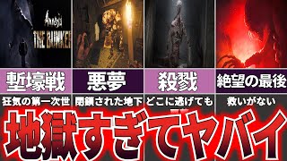 【ゆっくり解説】絶対に生き残れない戦慄のホラー『Amnesia: The Bunker』【ホラゲー】