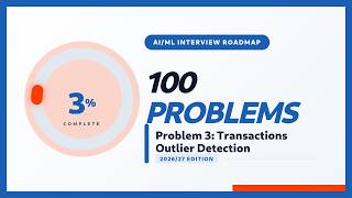 How to Detect Outliers in Python: Z-Score for Fraud Detection (ML Interview Prep)