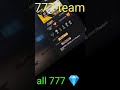 Freefire 777team all friends 777And guild 777 only 777 dangerous team 💎💎💎💎💎💎💎💎💎💎💎💎💎💎💎💎