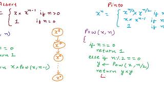 Exponentiation: Calculate Pow(x,n) Using Recursion - Coding With Mr. Ash