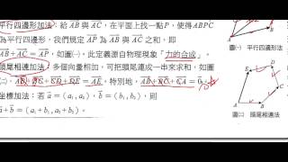 高二數學上 第3章平面向量 二.向量的加法與減法