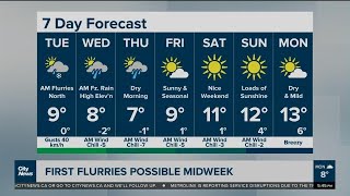 Get ready for brisk temperatures, flurries possible mid-week