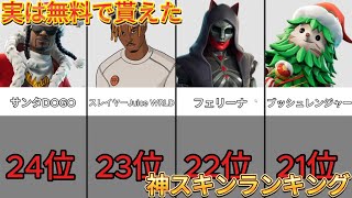 実は無料で貰えた神スキンランキングTOP24【フォートナイト / Fortnite】