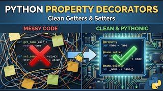 Python Property Decorators | Clean Getters & Setters Guide#Python #Programming #OOP
