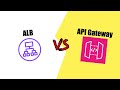 API Gateway vs Application Load Balancer (ALB) cost comparison