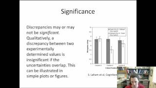 Discrepancy