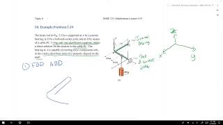 MME 211-L15-#50 Example Problem 5.19