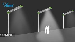 Anern All In One Solar Street Light(30W-120W) HOT SALE!