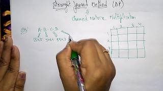 Matrix Chain Multiplication | Dynamic Programming  | Design & Algorithms | Lec-43 | Bhanu Priya