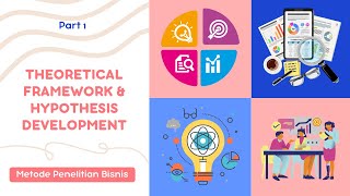 Theoretical Framework & Hypothesis Development - Part 1