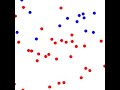 Pymunk Basics: Collisions