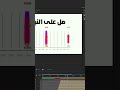 اختصر شغل متعب بضغطة زر فقط😱 افتر_افكت زينكو