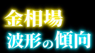 ゴールドで超頻出のチャートパターン｜FX/GOLD/XAUUSD