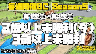 【ダビスタSwitchブリーダーズカップ】2022年5月22日 1R-4R 未勝利(ダ)・未勝利