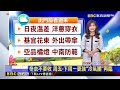 冷暖多變 今短暫回暖 明氣溫下降 周日轉冷！冷空氣遞補 今苗栗大河10.4℃最低 後龍14℃｜20250220【淑麗早安氣象】