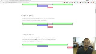 The difference between Script, Script Async and Script Defer