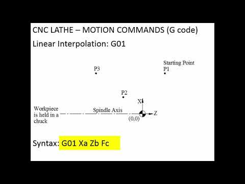 Cnc Lathe Programming 1 11 G01 Linear Interpolation Youtube