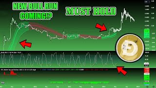 🚨WARNING TO DOGECOIN HOLDERS🚨 DOGE FINAL TEST DOGECOIN $2 BULLRUN PUMP in 2025 EXTREMELY CLOSE!?