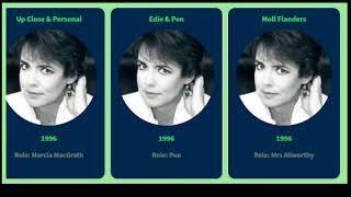 Movies list of Stockard Channing from 1971 to 2013