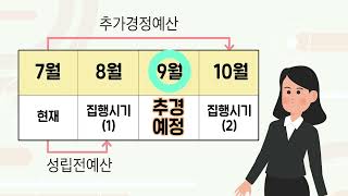 [경기도교육청] 학교업무매뉴얼 - 행정02. 사업비 교부알림 공문이 접수되었습니다