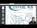 episode 8 help docs.gl the spec and the opengl man pages modern opengl