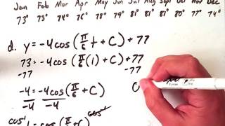 Sinusoidal Functions Temperature