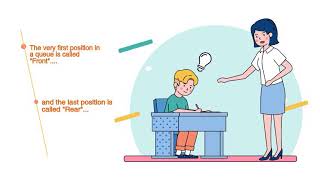 Animation of Queue in data structure