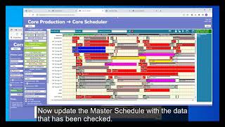 F1 Finite Production Scheduling