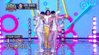 반전 드라마 성공(?) 축제를 즐기는 쌍둥이 형제의 댄스곡☆ ‘상호＆상민 - 뿐이고’ [트롯전국체전] | KBS 210220 방송