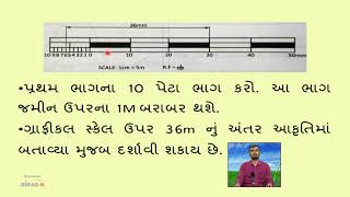 SY_ Year 1_L-14 આદર્શ સ્કેલના ગુણધર્મો અને R.F. ની ગણતરી