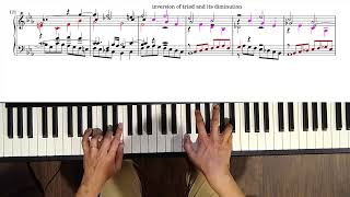 Ricercar a 6, The Musical Offering, BWV 1079 (piano with analysis)