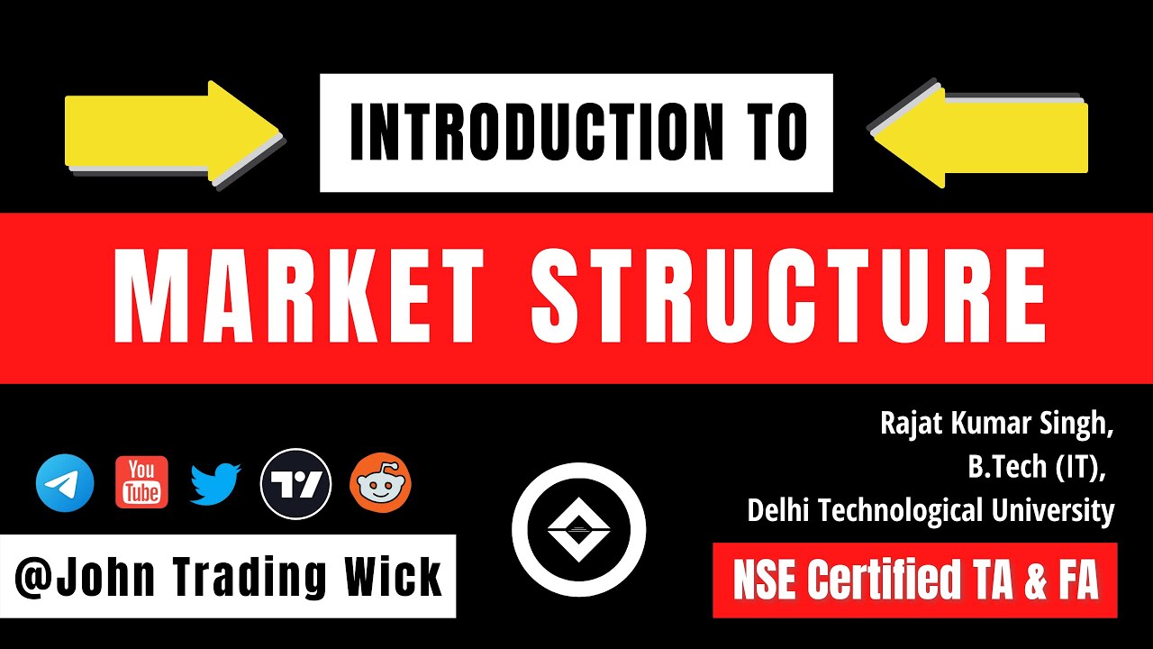 Introduction To Market Structure | Trading For Beginners | Price Action ...