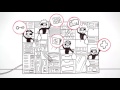 lateral movement hacks explained trend micro tippingpoint whiteboard animation