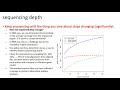 MCB 182 Lecture 9.4 - RNA-seq quantification