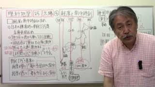 【理科地学】2⃣5⃣太陽④軽度と南中時刻のずれ