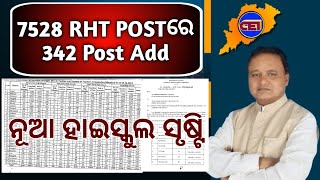 ନୂଆ ହାଇସ୍କୁଲ ସୃଷ୍ଟି ସହ ୭୫୨୮ ଖାଲି RHT ପଦବୀରେ ୩୪୨ Add on📜 ଚଳିତ LTR ନିଯୁକ୍ତି ଉପରେ ଏହାର ପ୍ରଭାବ କ'ଣ 🤗