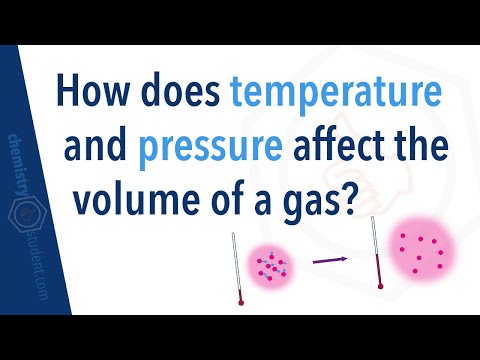 What happens to gas pressure when both the volume and temperature change?