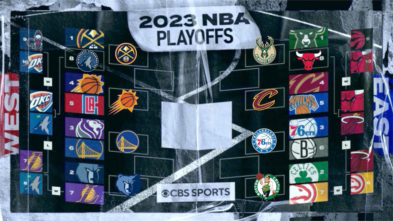 2023 NBA Playoff Predictions [FULL BRACKET] - YouTube