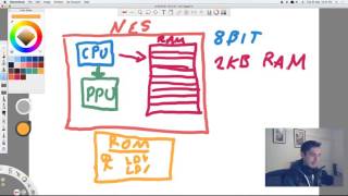 Episode 1: Python 3 NES Emulator #programming