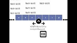 Byte Caverna 111 - Máquina de Turing e o problema da parada