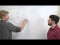 Cache Architecture - Web Development