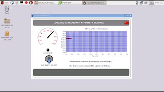 How to make java executable on Raspberry PI with MyOpenLab. (Java Graphical Programming)